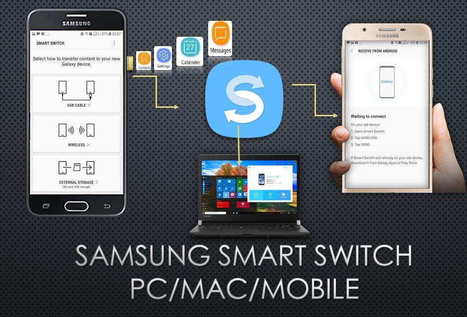 instal the new Samsung Smart Switch 4.3.23052.1